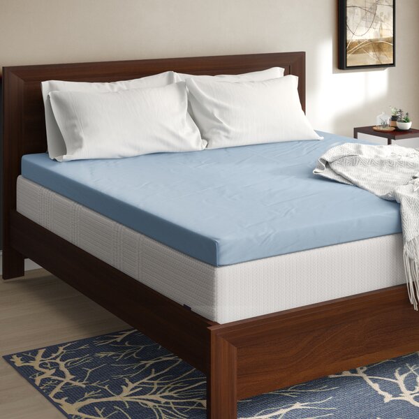 Memory Foam Mattress Malaysia